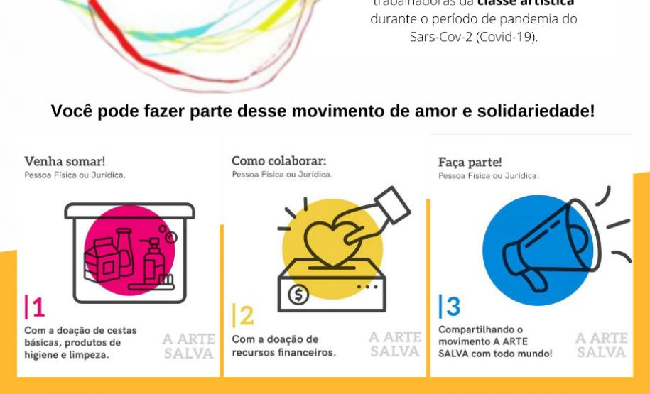 Guaíra é ponto de coleta para iniciativa “A Arte Salva”