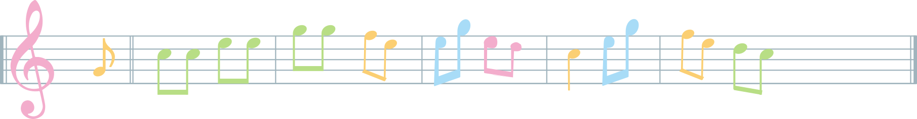 Imagem de uma partitura com notas coloridas