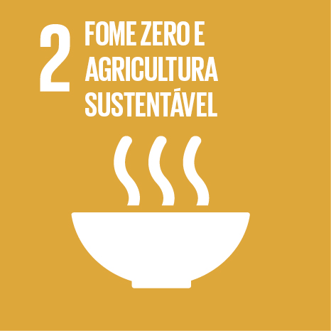 ODS 2 - Fome Zero e Agriicultura Sustentável