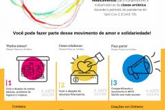 Guaíra é ponto de coleta para iniciativa “A Arte Salva”